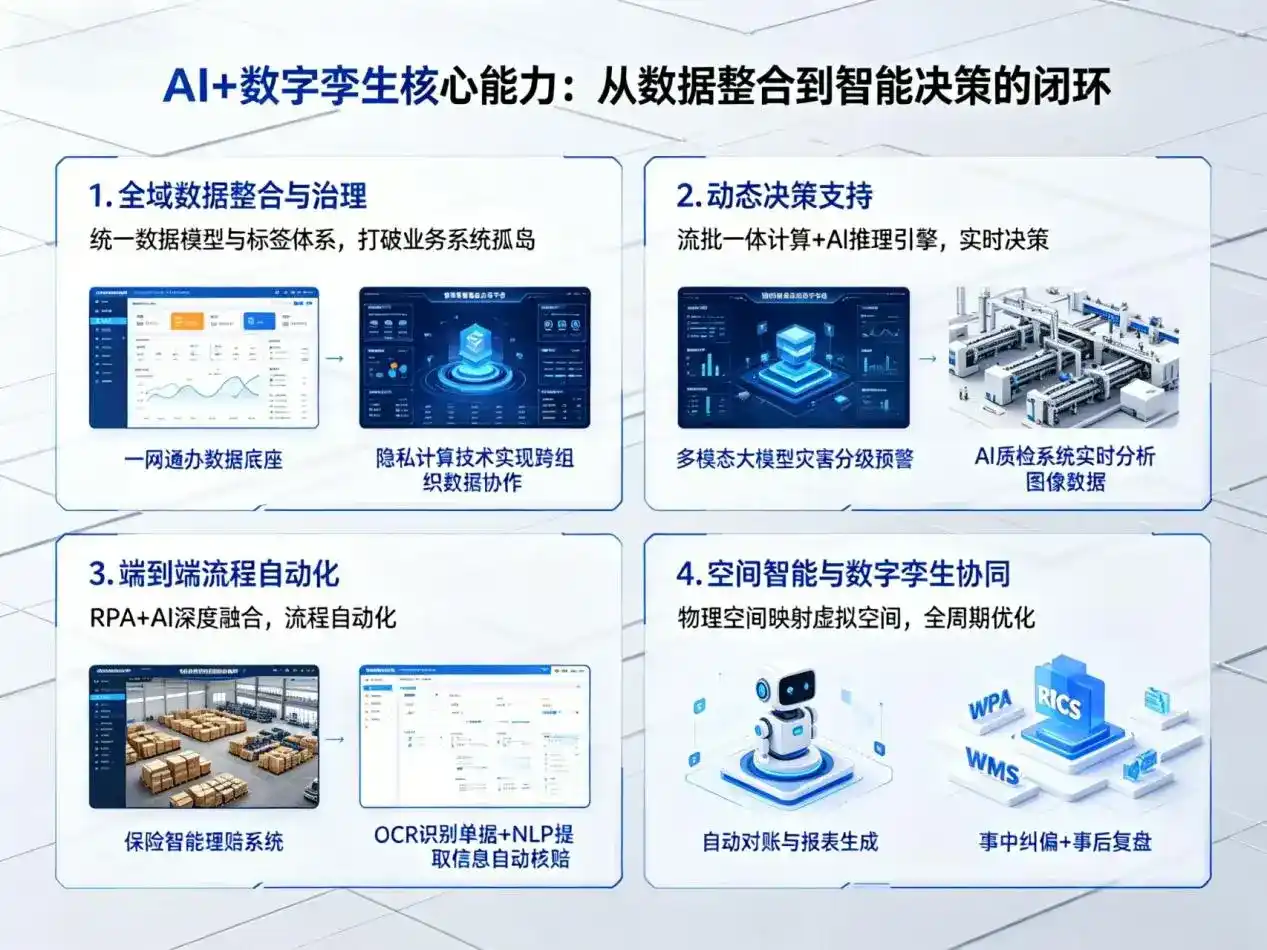 AI大模型落地优化服务｜解决吴川市企业大模型响应慢、输出不准、成本偏高问题