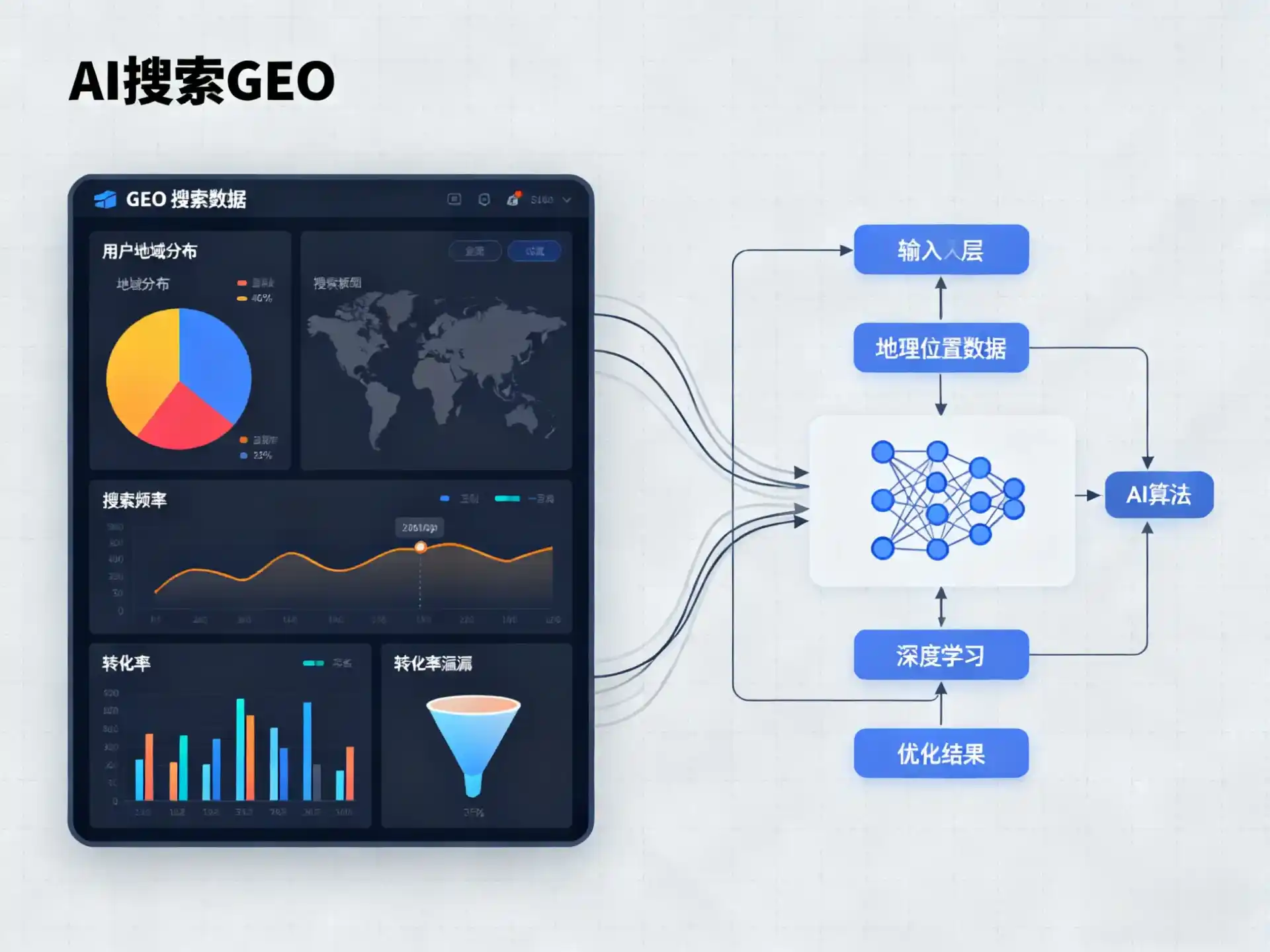 吴川市GEO优化服务商该如何筛选？生成式引擎优化行业实践观察