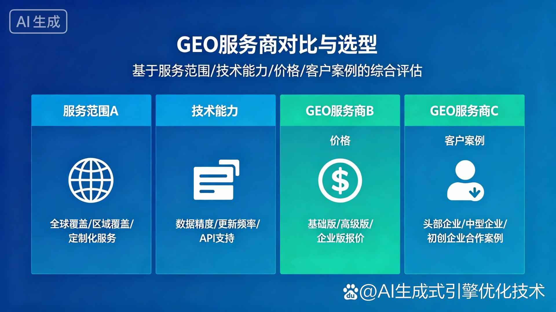 吴川市GEO优化服务商该如何选择？聊聊生成式引擎优化行业现状
